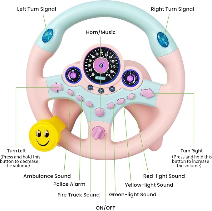 Vyxella™ - Mini Steering Wheel