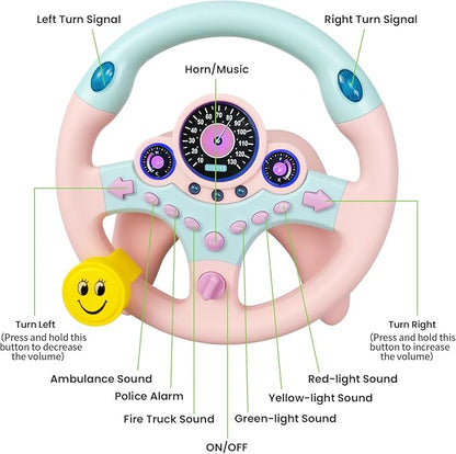 Vyxella™ - Mini Steering Wheel
