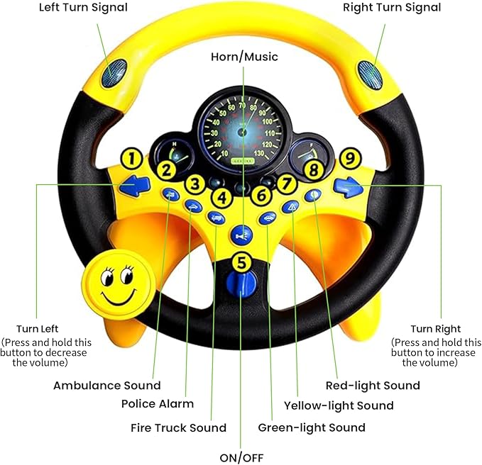 Vyxella™ - Mini Steering Wheel